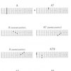 Chords &amp; Scales for Dobro and Lap Steel Guitar