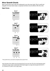 ROCK Guitar Chords + DVD / rockové kytarové akordy