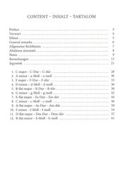 Liszt: 12 Etudes for Piano Op.6  / 12 přednesových etud pro středně a více pokročilé klavíristy